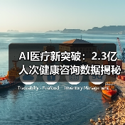AI医疗新突破:2.3亿人次健康咨询数据揭秘 AI医疗新突破:2.3亿人次健康咨询数据揭秘