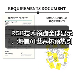 RGB技术领跑全球显示,海信AI世界杯预热引爆CES RGB技术领跑全球显示,海信AI世界杯预热引爆CES