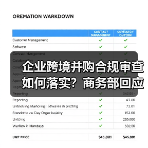 企业跨境并购合规审查如何落实?商务部回应Meta收购Manus事件 企业跨境并购合规审查如何落实?商务部回应Meta收购Manus事件