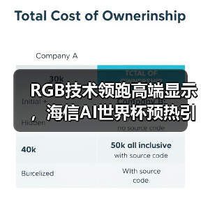 热点新闻