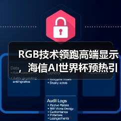 RGB技术领跑高端显示,海信AI世界杯预热引爆科技盛宴 RGB技术领跑高端显示,海信AI世界杯预热引爆科技盛宴
