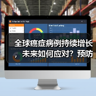 全球癌症病例持续增长，未来如何应对？预防和治疗是关键！
