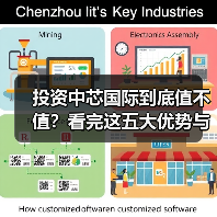 热点新闻