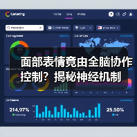 面部表情竟由全脑协作控制?揭秘神经机制 面部表情竟由全脑协作控制?揭秘神经机制