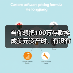 当你想把100万存款换成美元资产时,有没有在深夜反复问过自己:美国对美元投资,真的安全吗? 当你想把100万存款换成美元资产时,有没有在深夜反复问过自己:美国对美元投资,真的安全吗?