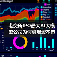 热点新闻
