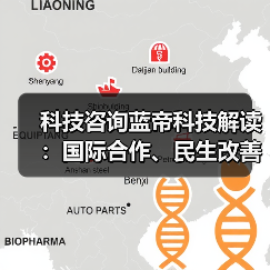 科技咨询蓝帝科技解读:国际合作、民生改善与产业升级新趋势2025 科技咨询蓝帝科技解读:国际合作、民生改善与产业升级新趋势2025