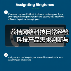 荔桔网络科技日常经验：科技产品需求判断与维护指南