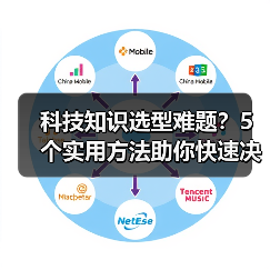 热点新闻