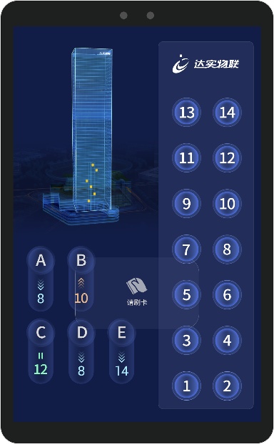 智慧派梯系统如何提升电梯效率与乘梯体验