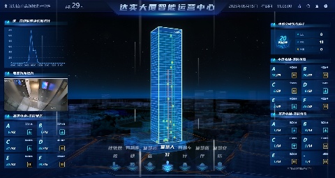 智慧派梯系统如何提升电梯效率与乘梯体验