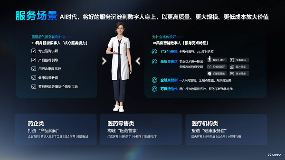 AI数字人如何赋能医药行业，实现降本增效与智能化升级