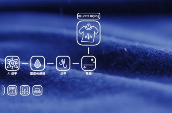 高端衣物护理机如何实现除菌净味与低温柔烘