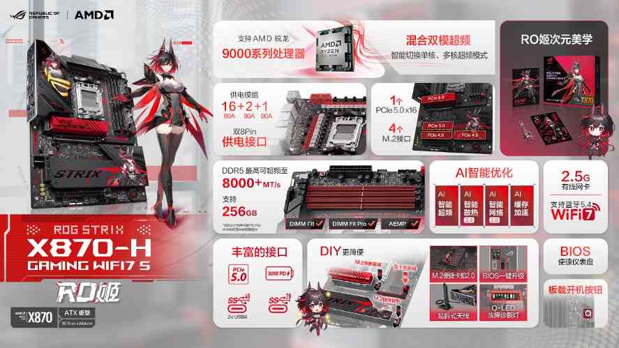 ROG X870系列主板新品发布，融合次元文化与强悍性能