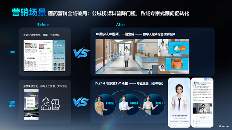 AI数字人如何赋能医药行业，实现降本增效与智能化升级