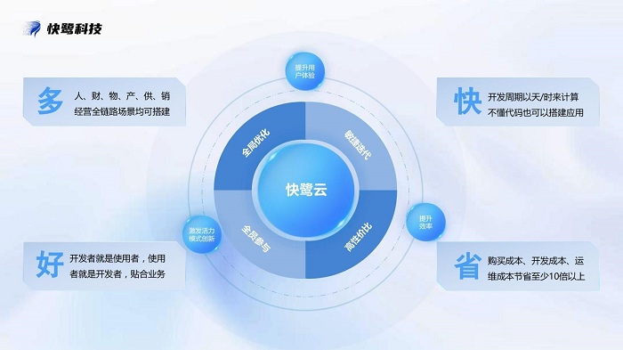 企业AI Home解决方案市场格局与头部企业竞争壁垒分析