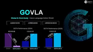 智平方爱宝机器人获国家高层调研关注 国产