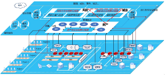 云原生应用保护平台CNAPP领导者解析，全生命周期安全防护新范式