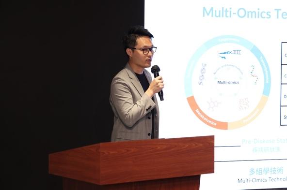 精准健康管理方案：动态监测与AI预测如何实现主动疾病预防