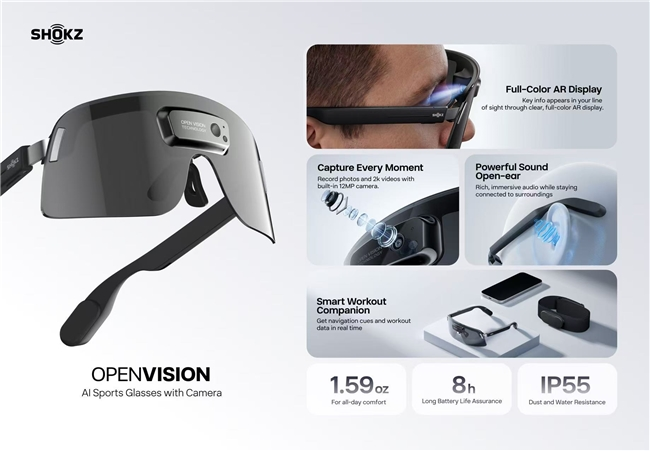 开放式智能眼镜亮相，韶音拓展可穿戴生态布局