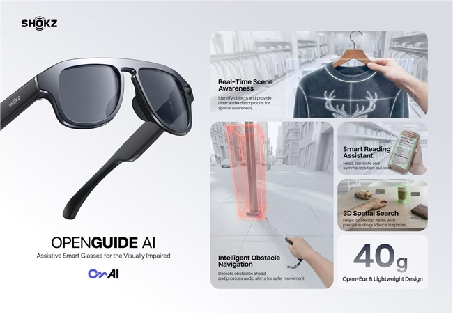 开放式智能眼镜亮相，韶音拓展可穿戴生态布局