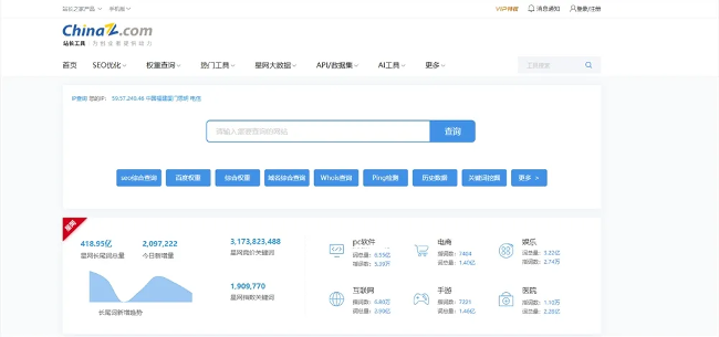 从站长工具到AI导航，二十年技术服务的初心与蜕变
