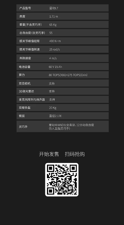 跳街舞、打螺丝“整活干活双在线”！星动纪元发布全尺寸双足人形机器人星动L7！