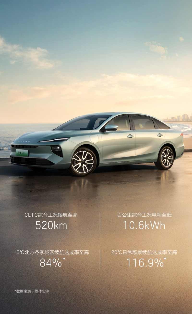 十万级电车推荐不纠结！荣威纯电D6上海优惠+反向虚标直击痛点