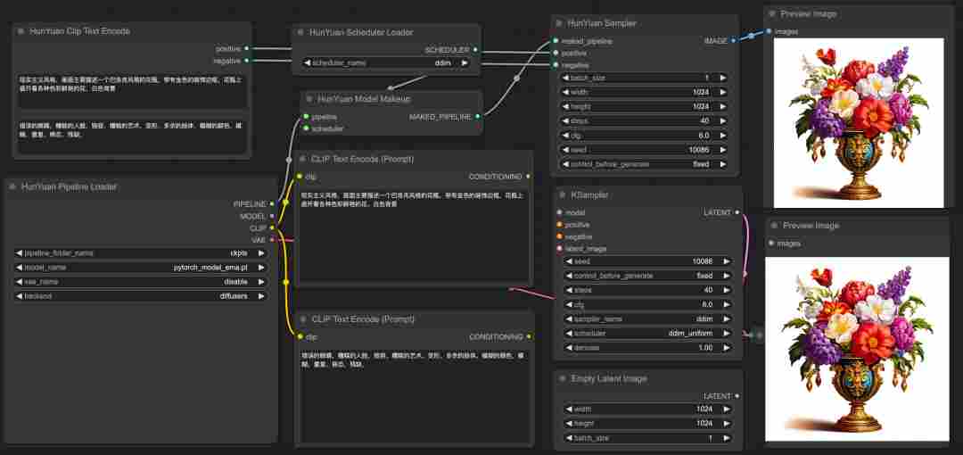 腾讯混元文生图开源大模型加速库发布:生图时间缩短 75% 腾讯混元文生图开源大模型加速库发布:生图时间缩短 75%
