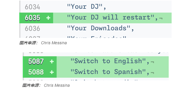Spotify推出西语版AI DJ“DJ Livi” 开启个性化音乐体验新纪元