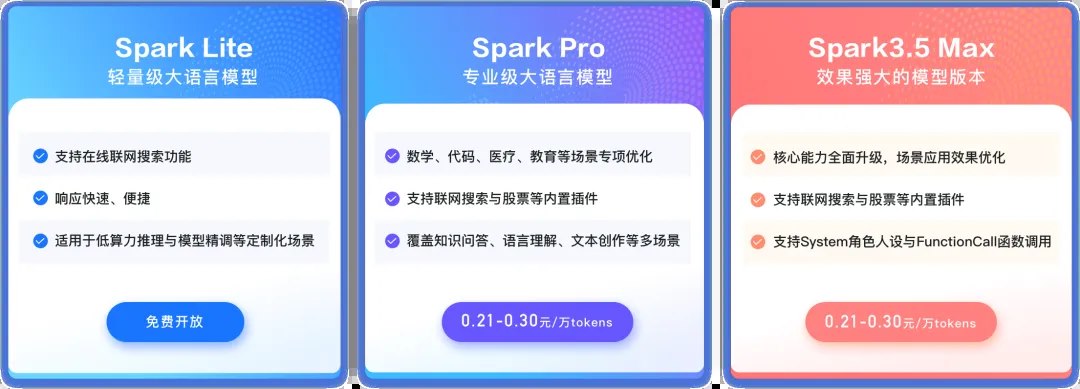 讯飞星火 Lite API 能力免费开放：在线联网搜索、低算力推理场景