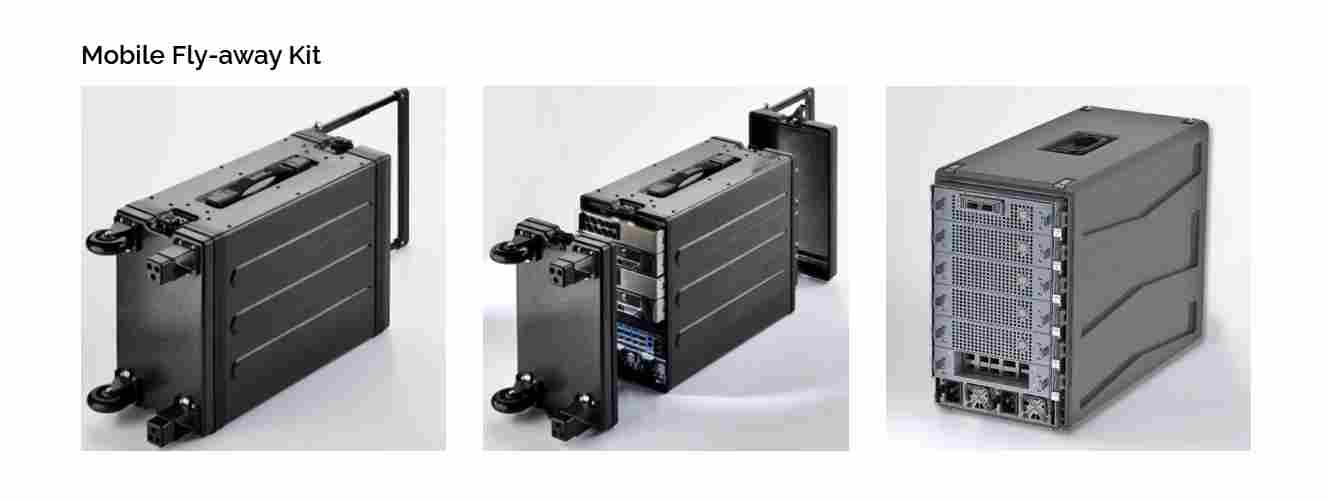 旅行箱式 AI 超级计算机问世，将数据处理带到现场