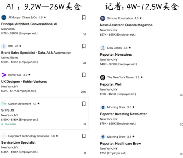 2024041209142479350 大模型时代,AI人才也是各家争夺的焦点