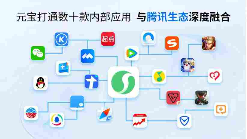 腾讯公布 Q3 财报，聚焦 AI 投入引领增长 - 蓝帝科技网